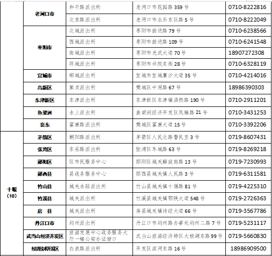 受理点