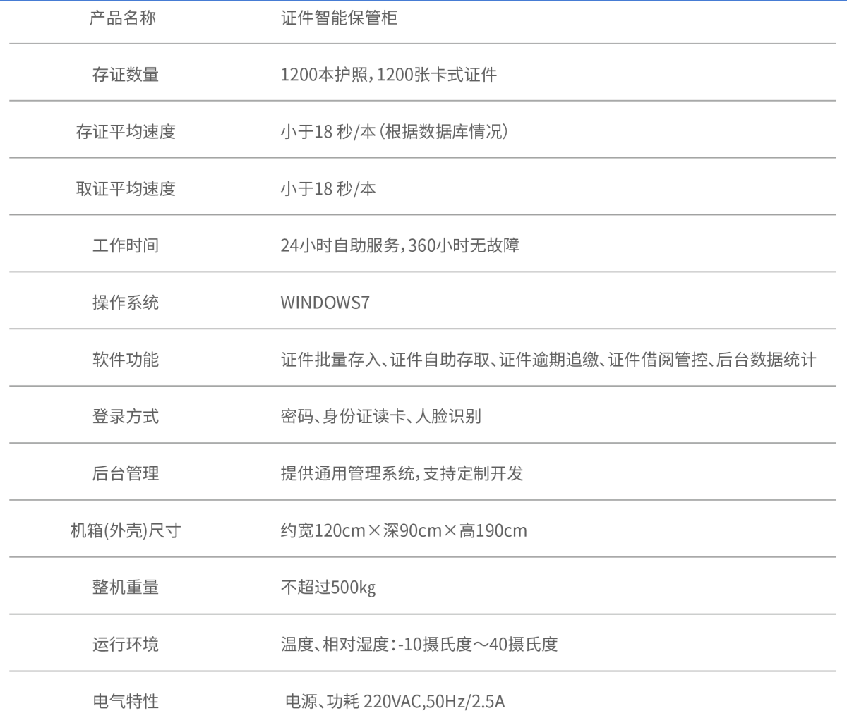 出入境证件91香蕉视频导航APP保管柜